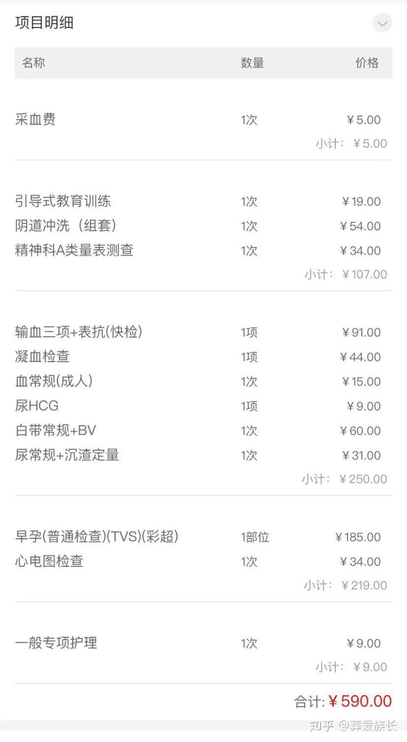 无痛人流术前检查